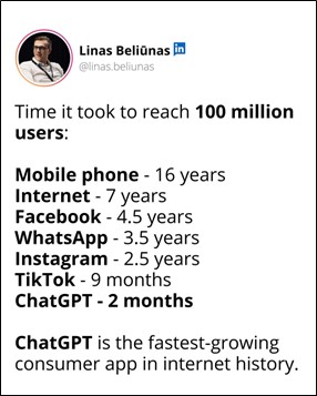 Figura 1: post di Linas Beliunas che confronta i tempi di adozione delle tecnologie più rivoluzionarie dei nostri tempi. Il post è diventato subito virale perché sempre più persone sono venute a conoscenza di ChatGPT e delle sue capacità.